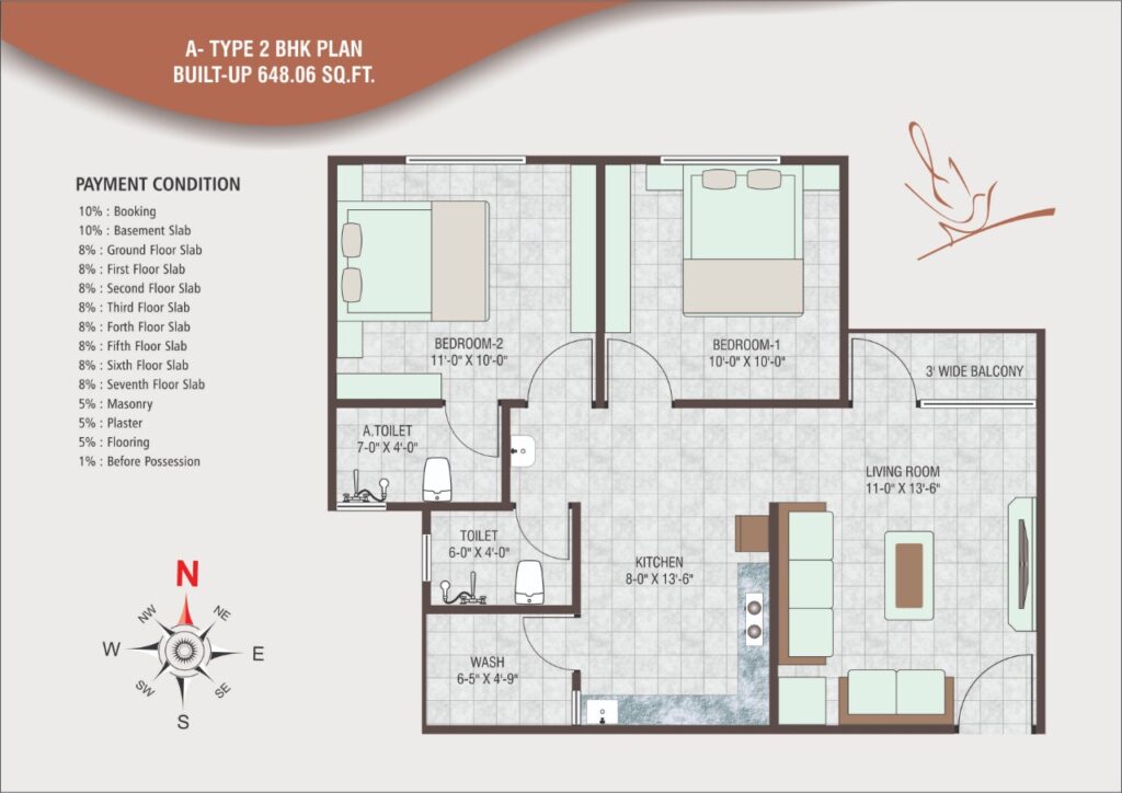 Type-A-2BHK